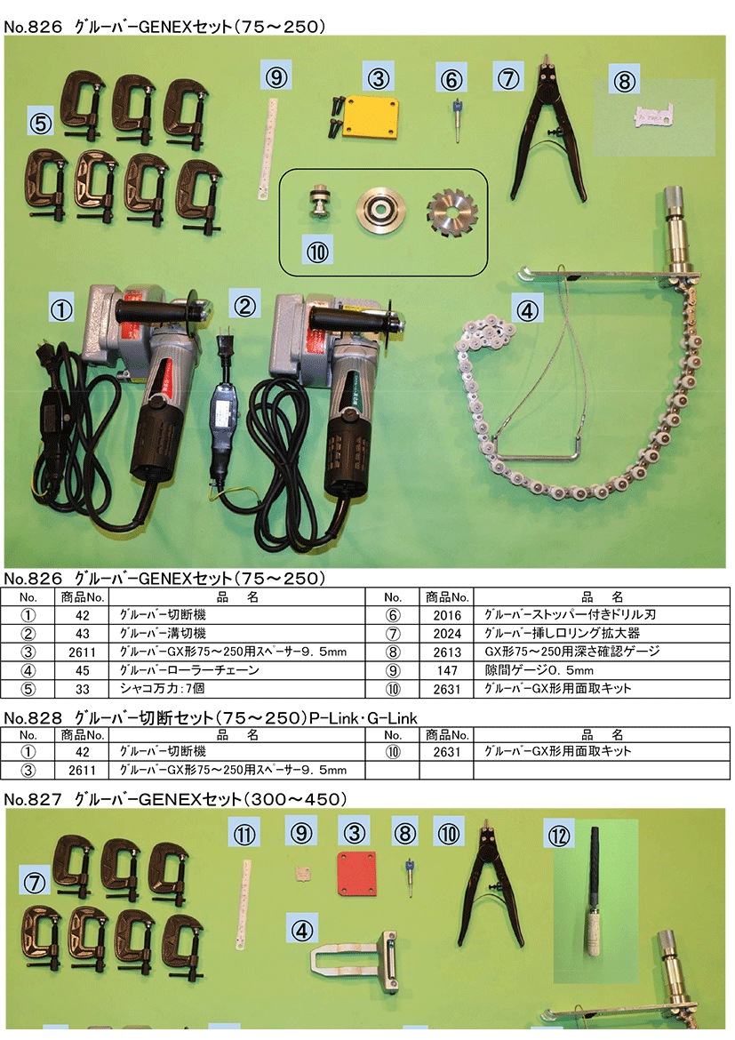 切管工具セット